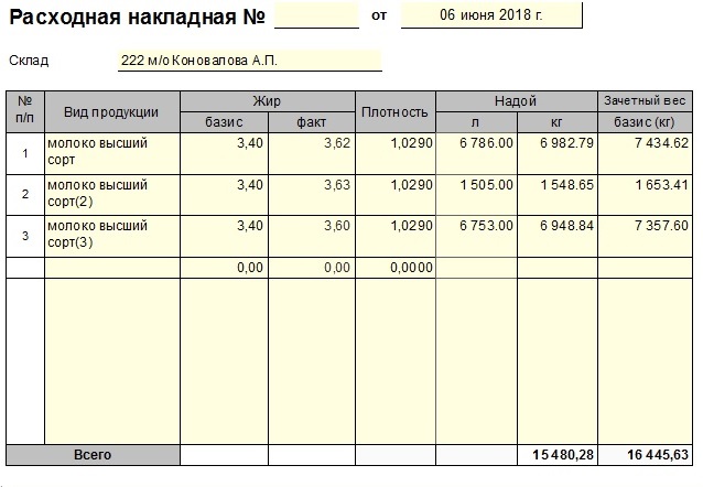 реализация молока на молокозавод