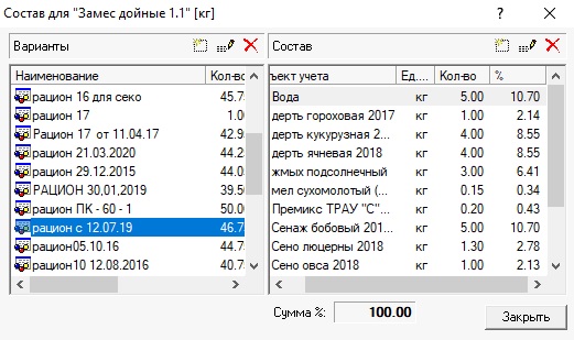 варианты рационов